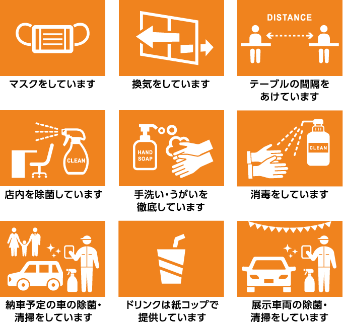 コロナウィルス感染予防策